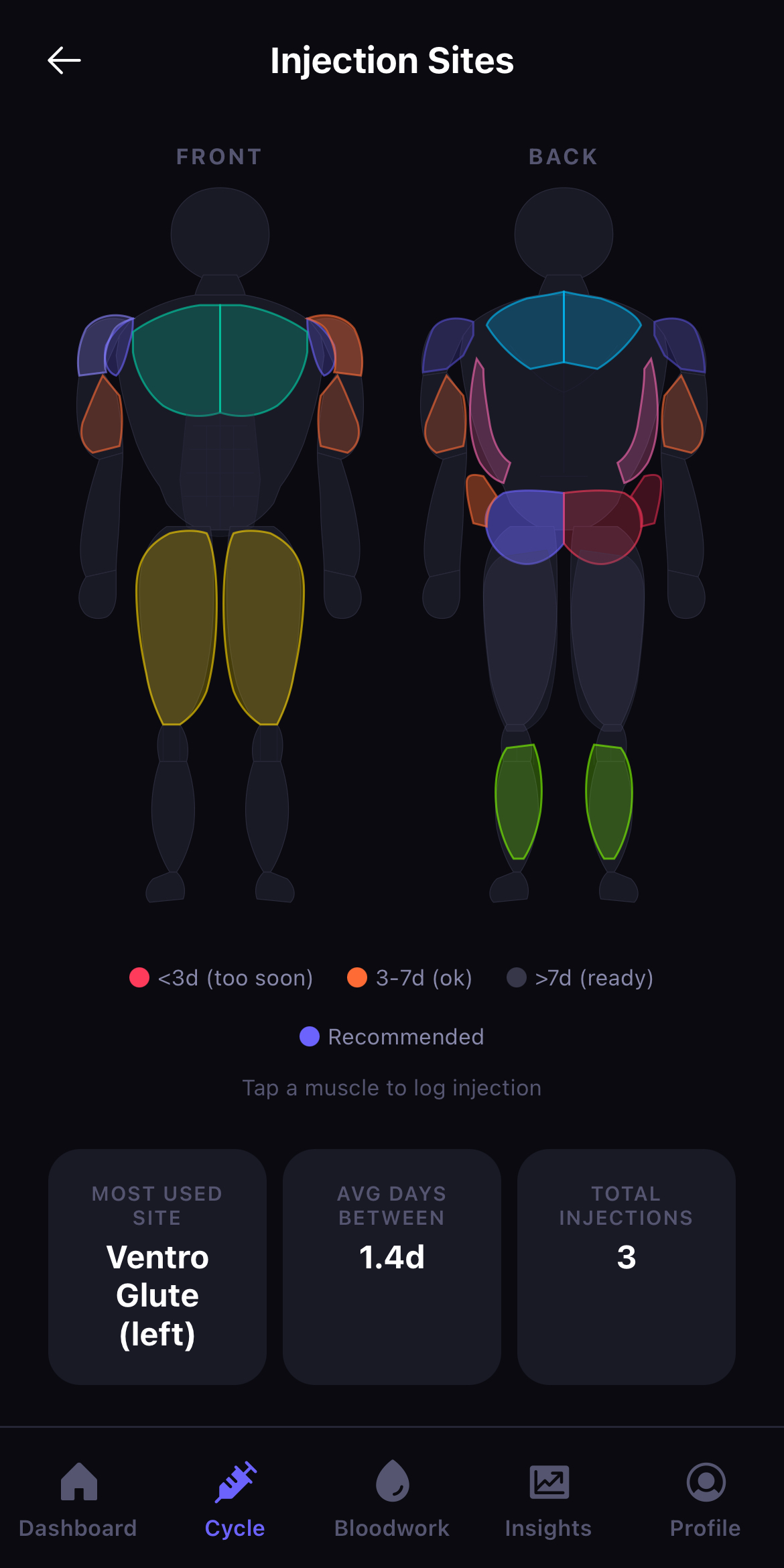 Multiple Injections Daily Site Rotation Steroid & Peptide Cycle Tracker Features | Dosafy — Cycle Planner